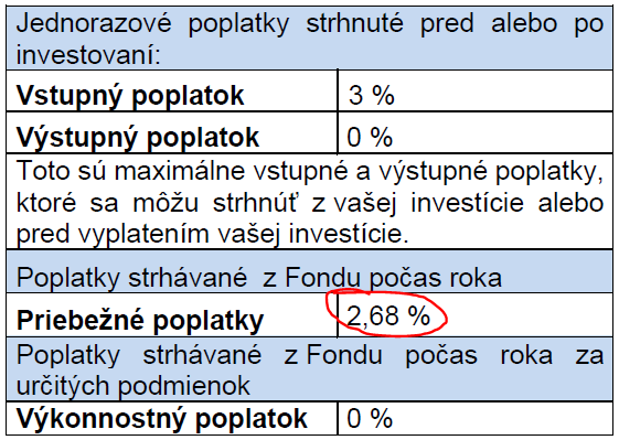 ORIGINAL 1 - csob svetovy.png